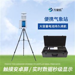 WX-PQX6茶園氣象環境監測站