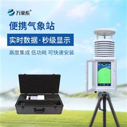WX-PQX6森林氣象環境監測站