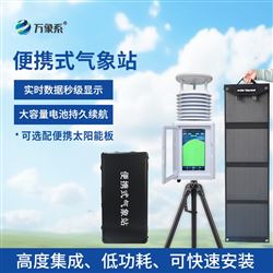 WX-PQX6農業氣象環境監測站