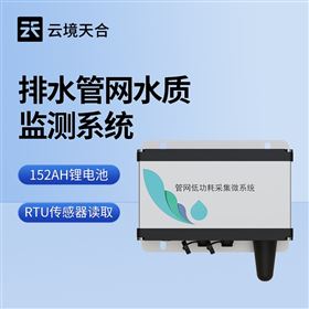 TH-GWS05城市管网水质监测系统