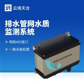TH-GWS03雨污排水管网水质监测系统