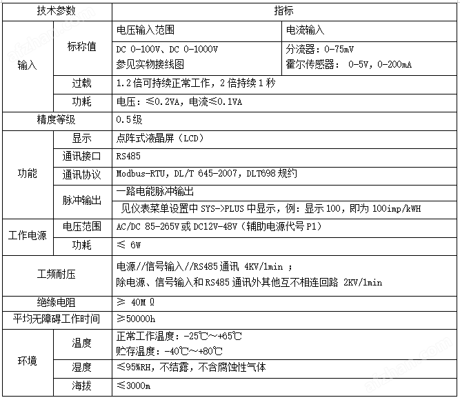安科瑞DJSF1352直流充電樁電能表