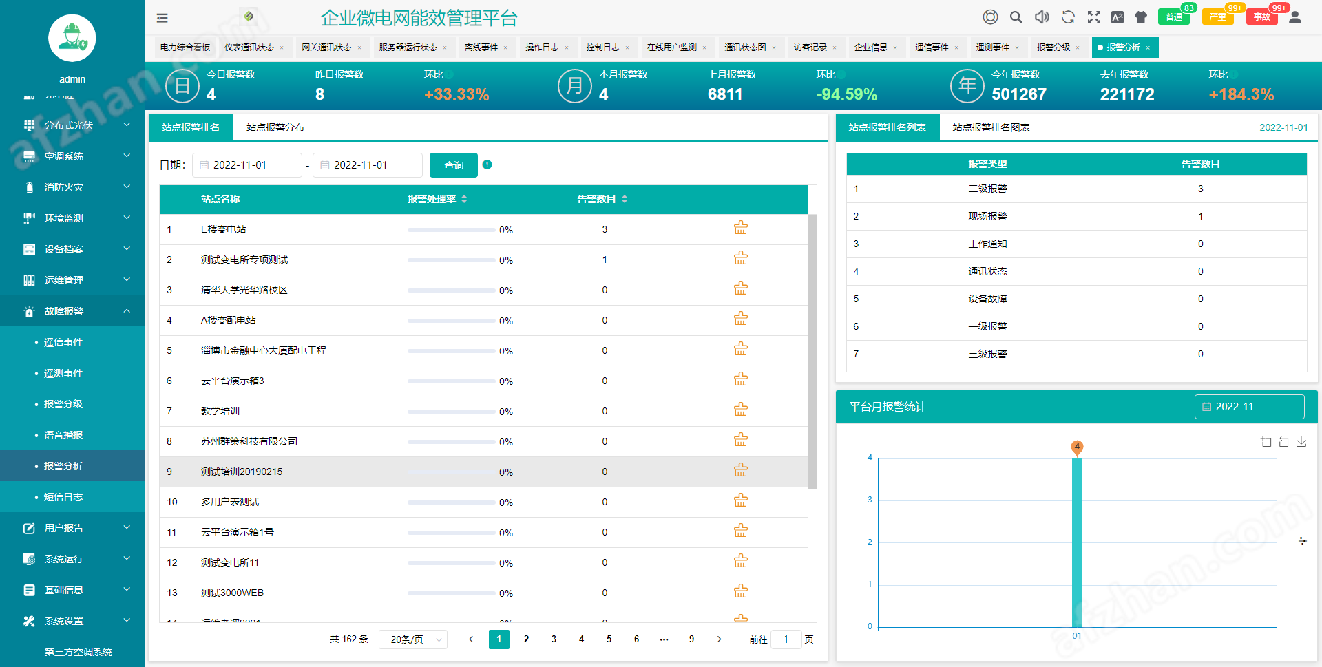 戶用光儲系統解決方案