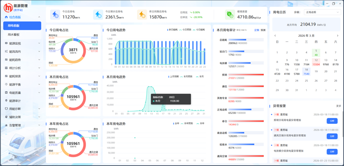 中控信息智慧城轨能源管理软件，打造城轨绿色低碳运营新引擎