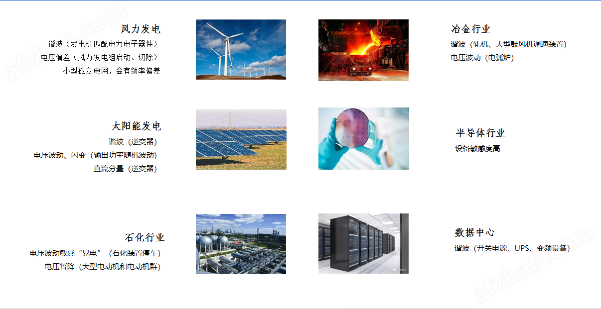 歐盟CE認(rèn)證 APView400電能質(zhì)量在線裝置