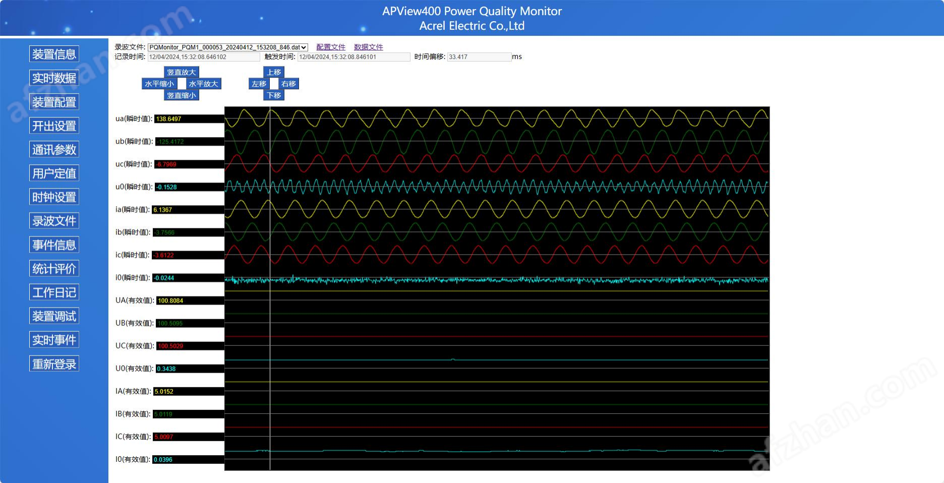 歐盟CE認(rèn)證 APView400電能質(zhì)量在線裝置