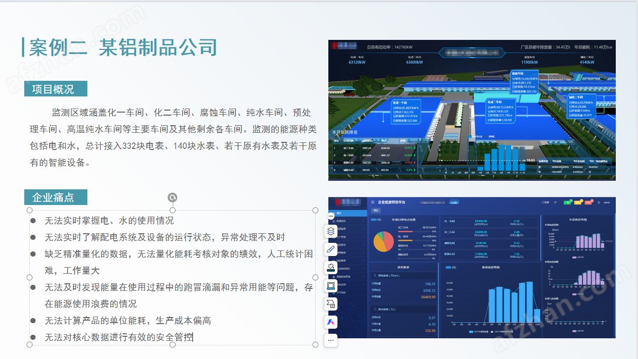 工廠三級能源計量及空調能耗計量解決方案