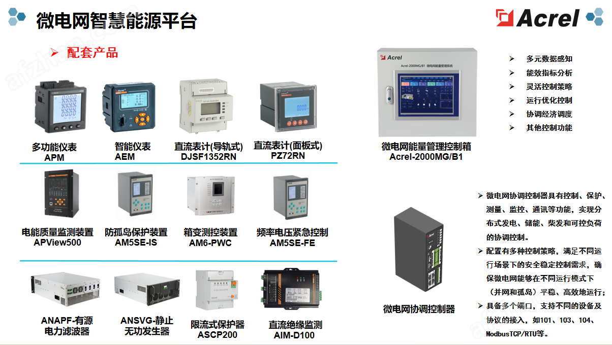 微電網(wǎng)智慧能源管理系統(tǒng)