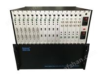 SDI/HDMI/DVI混合插卡型多功能光端機(jī)