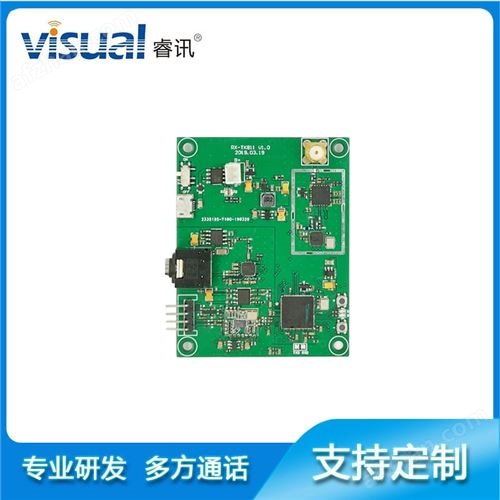 915MHzȫ˫�����˶Խ� 900MHz������ͨ��