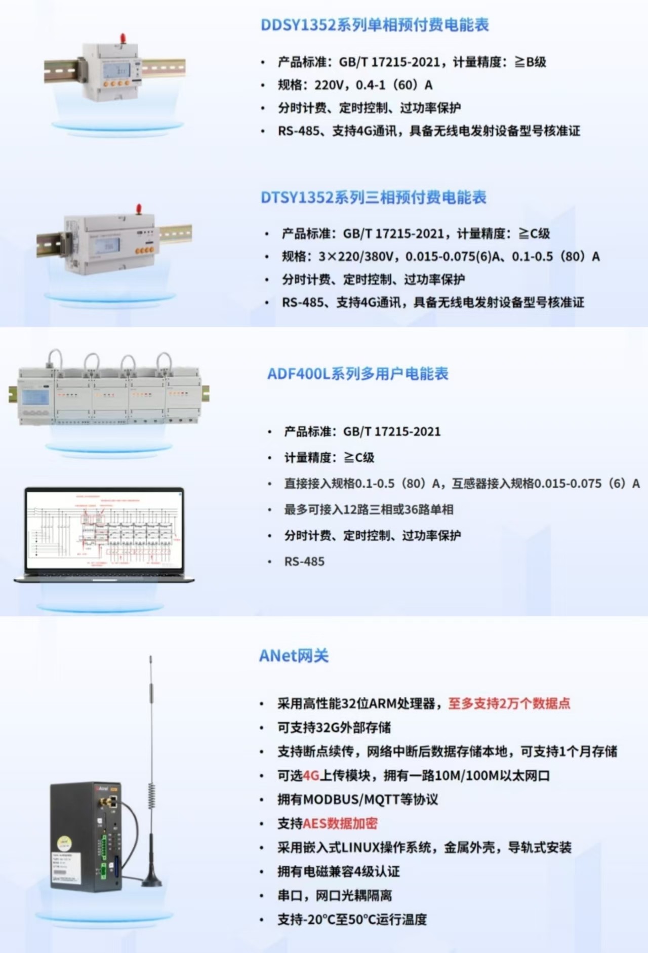 線上充值無(wú)門檻，管理效率大提升！園區(qū)水電預(yù)付費(fèi)方案，破解運(yùn)營(yíng)難題