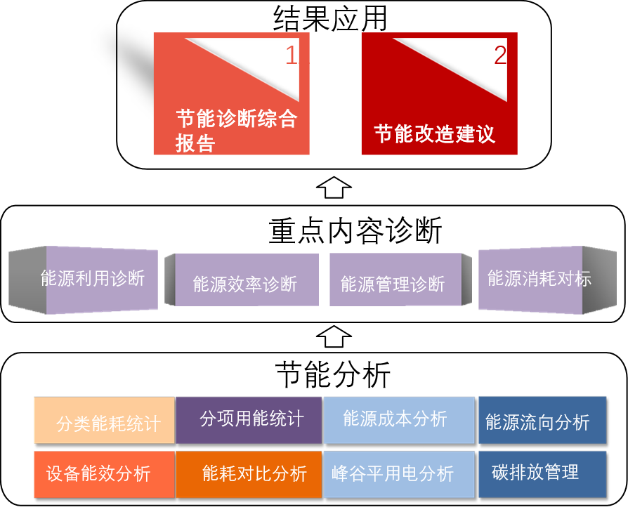 图片2-1