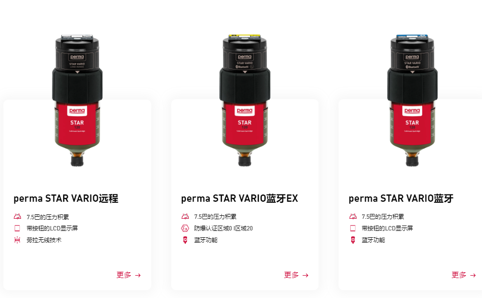 德国 Perma-tec：工业润滑解决方案助力多领域设备运维