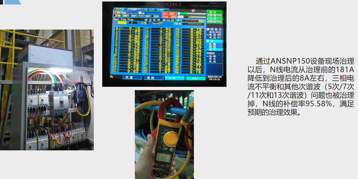 電氣火災(zāi)60%源于線路問題！ANSNP保護(hù)器筑牢中性線安全防線