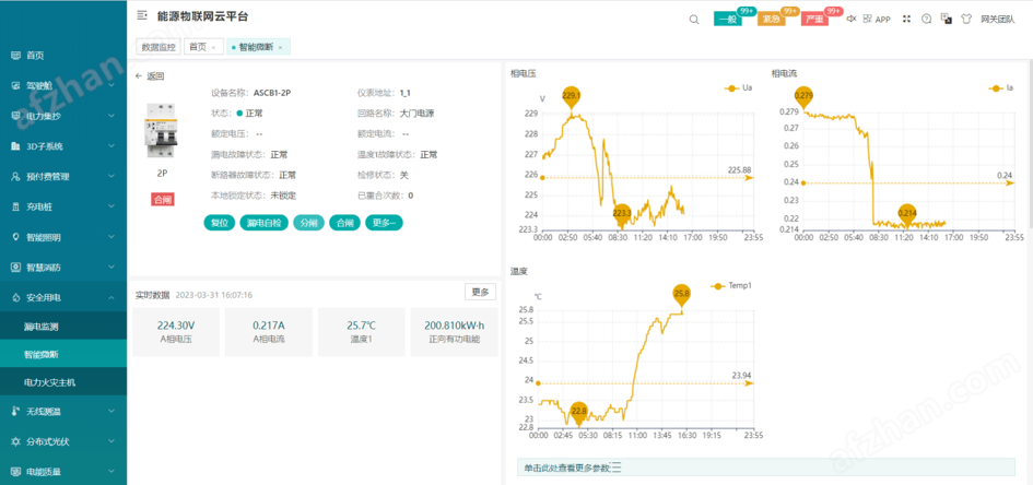 用电安全 “看得见”：智能塑壳断路器实时数据监测+预警功能