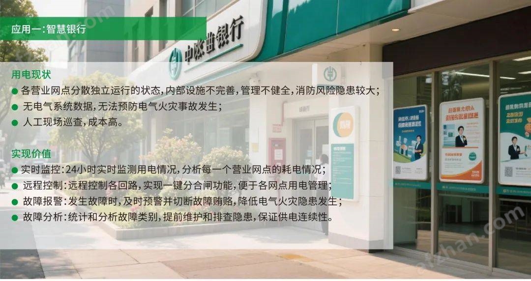 用电安全 “看得见”：智能塑壳断路器实时数据监测+预警功能