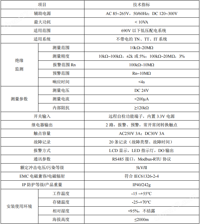 告別手搖搖表！電動機離線絕緣監測儀，讓故障排查快人一步