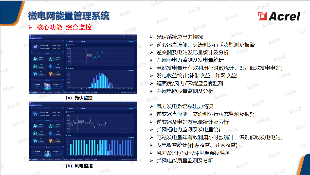 Acrel-2000MG微电网能量管理系统---消纳新能源削峰填谷提效率