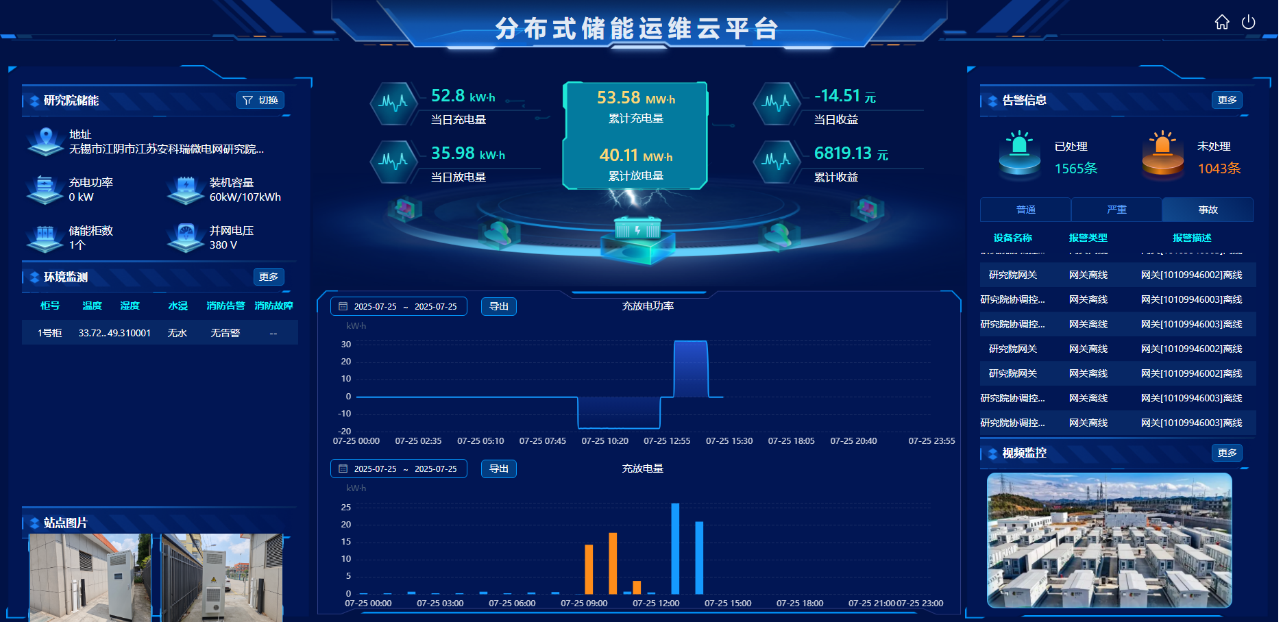 十五五風(fēng)口|零碳園區(qū)不是裝光伏，這套方案才是真落地