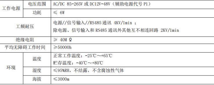 3.jpeg 新能源直流監(jiān)測(cè) DJSF1352-RN-2 可靠之選