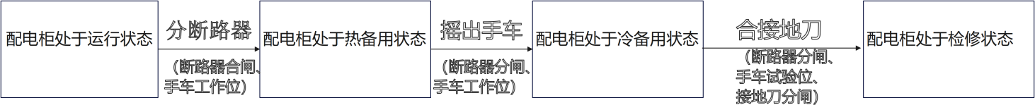 C:/Users/liujiapei/AppData/Local/Temp/绘图1(4).png绘图1(4)