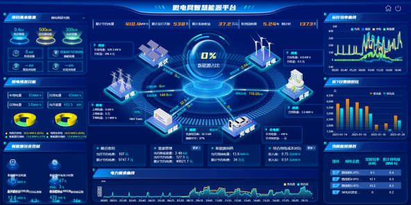 光伏618炸场！摆脱80%枷锁后，谁能吃下接下来三年的光伏红利？