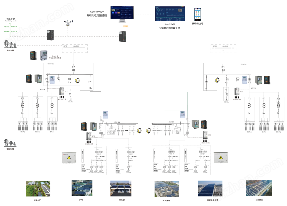 84419f8db67071a02f4822cd6548249a_b9d0633ac28054a8dc02ce300ed8ef05abef67c72b5d9bcbb4736c06f869f5439c8b6b93fd8ceca4.png 84419f8db67071a02f4822cd6548249a_b9d0633ac28054a8dc02ce300ed8ef05abef67c72b5d9bcbb4736c06f869f5439c8b6b93fd8ceca4.png
