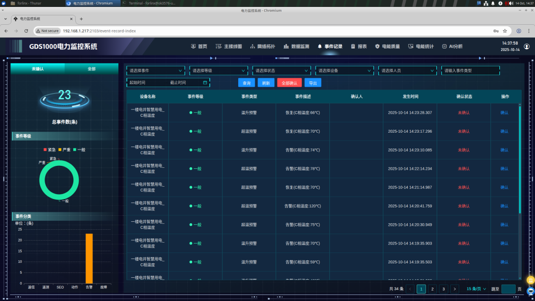河南西屋成套设备有限公司成为力安电易云战略合作伙伴，共创智能配电新未来