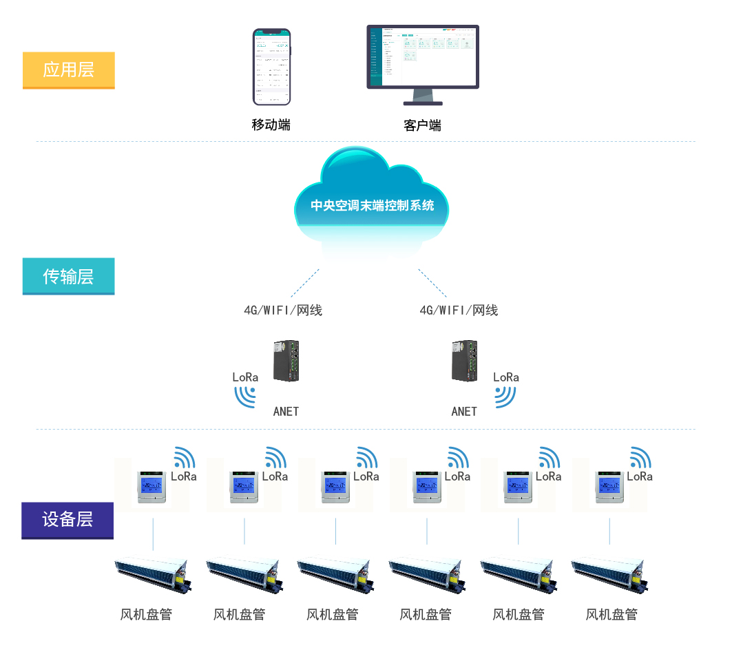 图片19