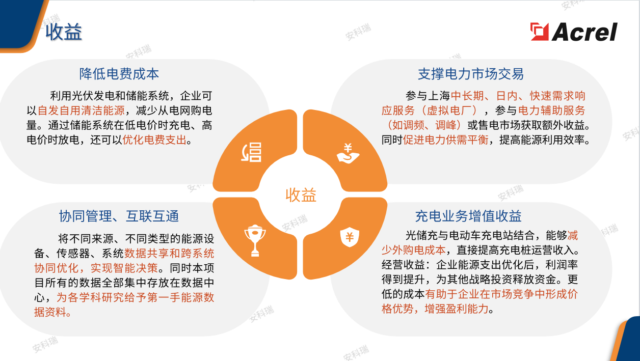 图片20