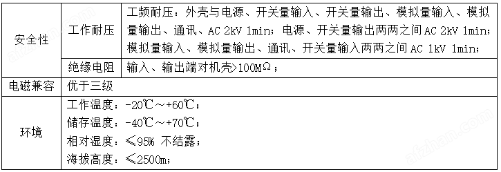 安科瑞ARTU系列远程终端单元
