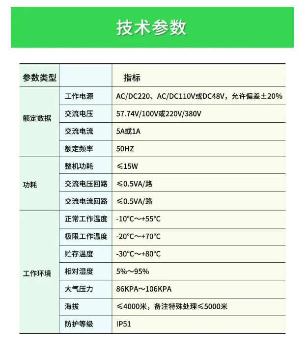 APView400电能质量在线监测